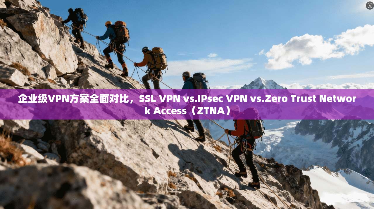 企业级VPN方案全面对比，SSL VPN vs.IPsec VPN vs.Zero Trust Network Access（ZTNA）